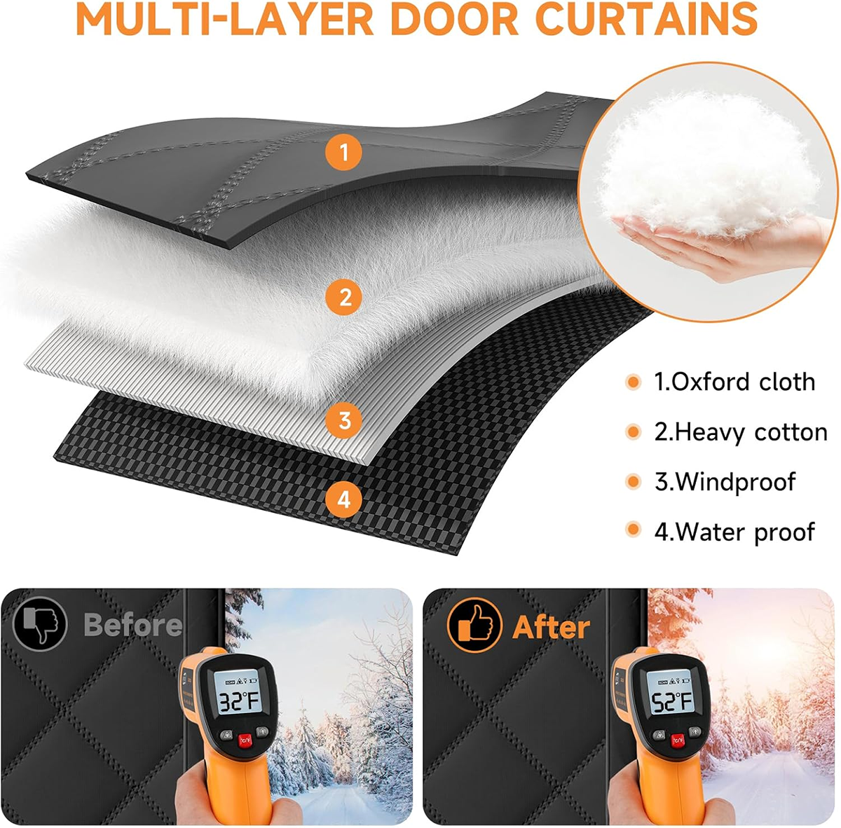 RV Quilted Blackout Thermal Ca - Blackout Curtains recension och pris