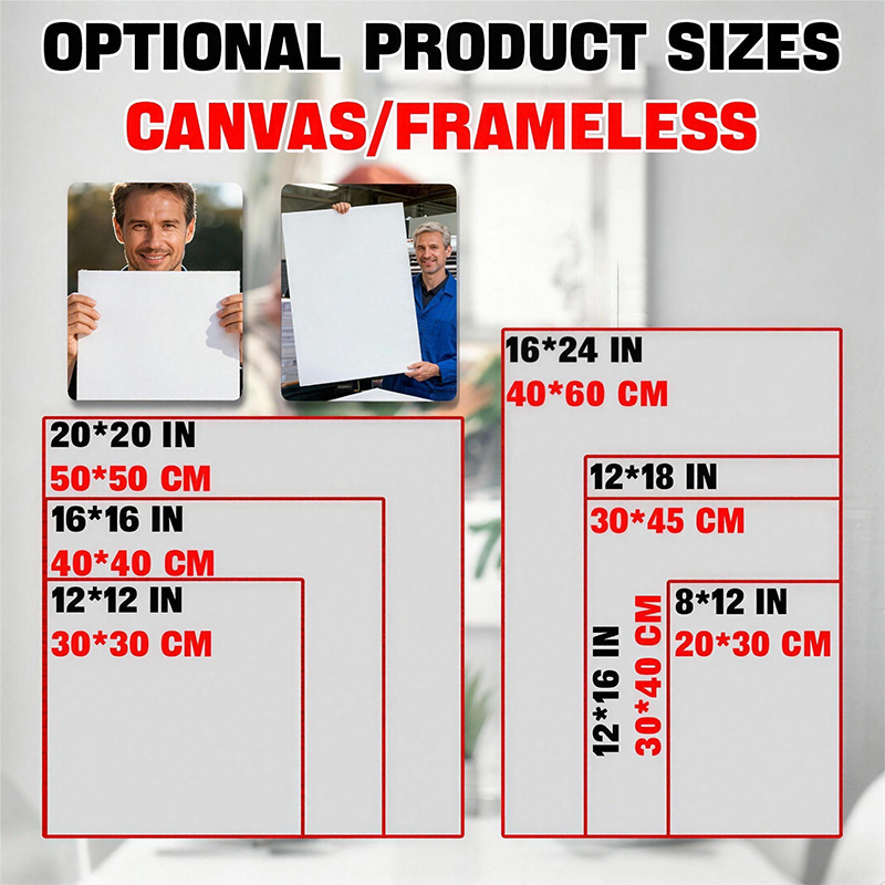 Upload Your Image for Canvas W - Home Decor Free Images recension och pris