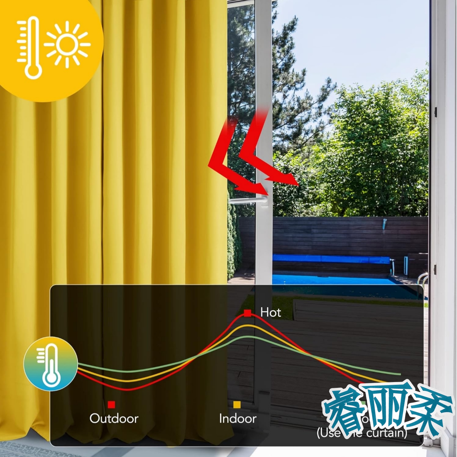 Energy Saving Blackout Curtain - Blackout Curtains recension och pris
