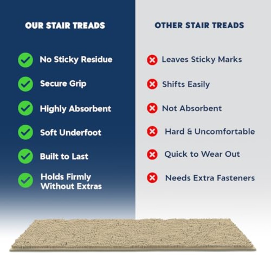 ® Pack of - Soft Chenille Stai - Flooring Home Decor recension och pris